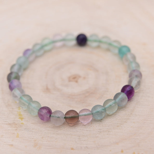 Bracelet Fluorite "Concentration"