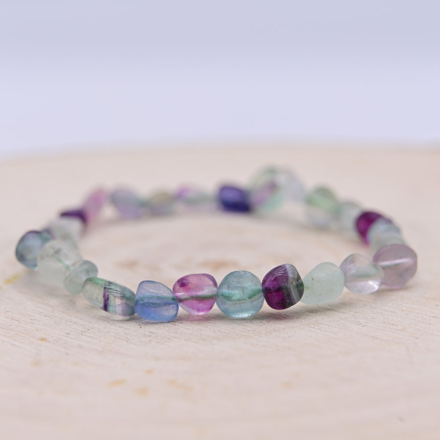 Bracelet Roulé Fluorite "Concentration"