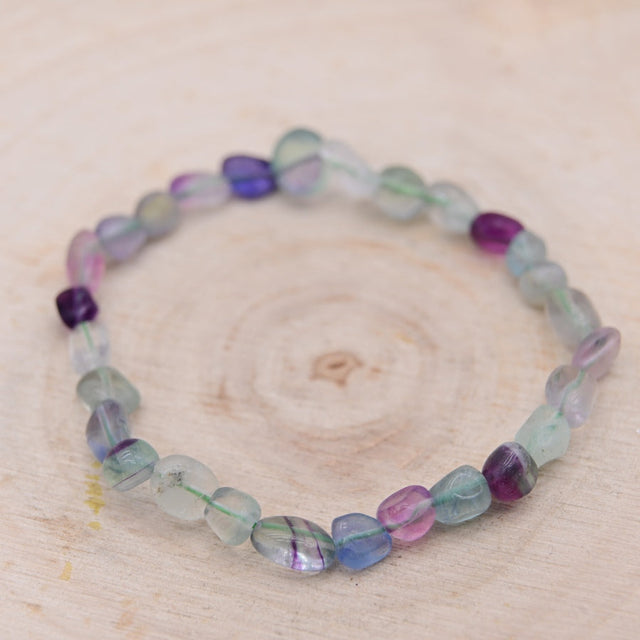 Bracelet Roulé Fluorite "Concentration"