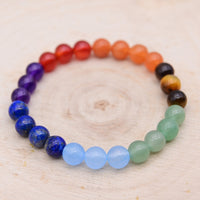 Bracelet Classique 7 Chakras