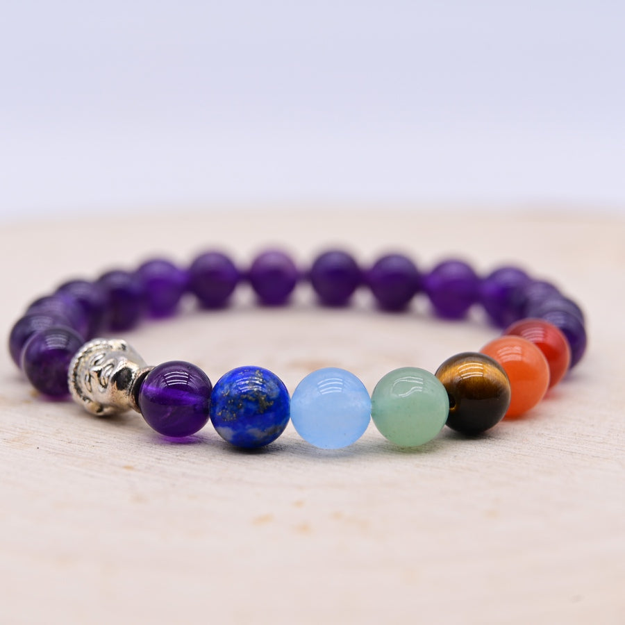 Bracelet Améthyste Bouddha 7 Chakras