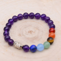 Bracelet Améthyste Bouddha 7 Chakras