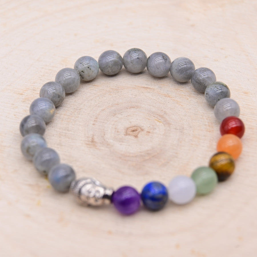 Bracelet Labradorite Bouddha 7 Chakras