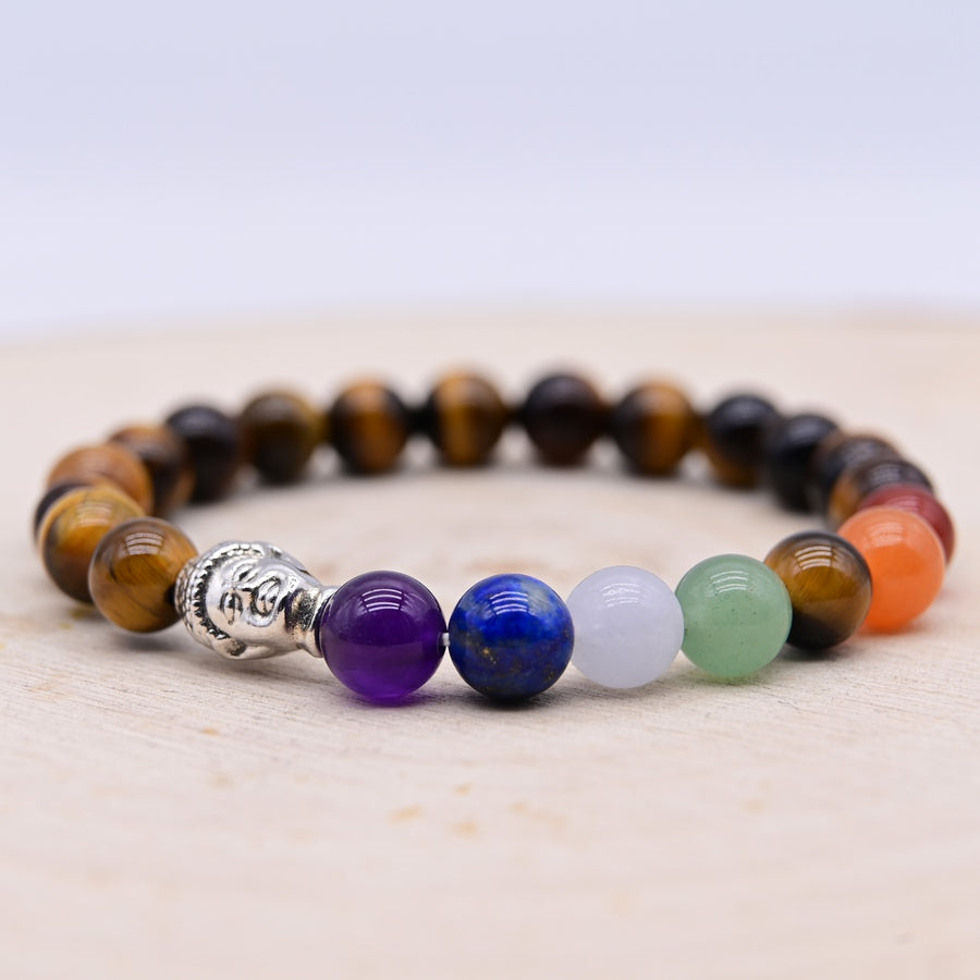 Bracelet Oeil de Tigre Bouddha 7 Chakras